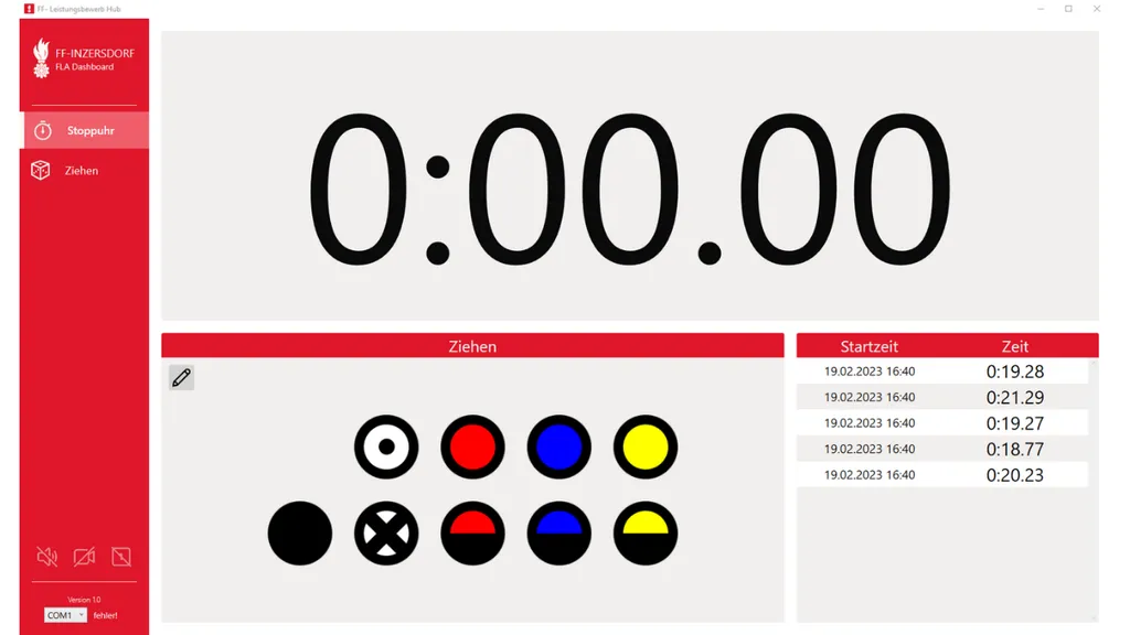 Vorschaubild für FLA-Dashboard